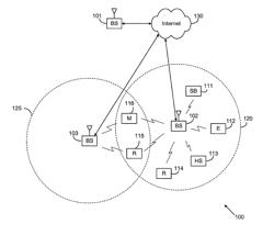 Method and system for indicating method used to scramble dedicated reference signals