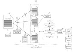 Systems, methods and computer program products for fast and scalable proximal search for search queries