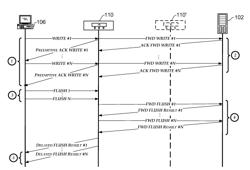 Method for optimizing remote file saves in a failsafe way