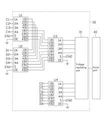 Serial port connection circuit and server