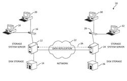 Switching visibility between virtual data storage entities