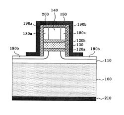 Semiconductor laser diode and method of manufacturing the same