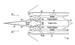 PROPULSION SYSTEM USING LARGE SCALE VORTEX GENERATORS FOR FLOW REDISTRIBUTION AND SUPERSONIC AIRCRAFT EQUIPPED WITH THE PROPULSION SYSTEM