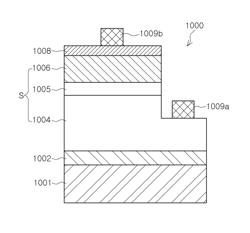 LIGHT EMITTING DEVICE PACKAGE AND METHOD OF MANUFACTURING THE SAME