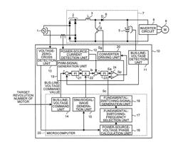 CONVERTER CONTROL DEVICE AND AIR CONDITIONER INCLUDING CONVERTER CONTROL DEVICE