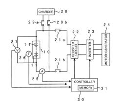 CONTROL DEVICE AND CONTROL METHOD FOR NONAQUEOUS SECONDARY BATTERY