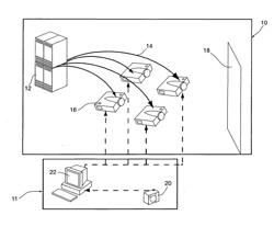 CALIBRATION OF A SUPER-RESOLUTION DISPLAY