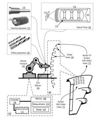 OPTICAL MEASUREMENT OF DRILLED HOLES