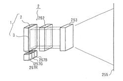 Optical Elements, Light Source Devices, and Projection Type Display Devices