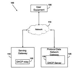 METHOD AND SYSTEM FOR HANDLING A DYNAMIC HOST CONFIGURATION PROTOCOL INTERNET PROTOCOL VERSION 4 ADDRESS RELEASE