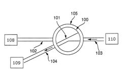 INTERMITTENT COATING OF MOVING SURFACES