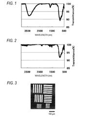 FILM-FORMING MATERIAL, GROUP IV METAL OXIDE FILM AND VINYLENEDIAMIDE COMPLEX