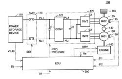 HYBRID VEHICLE AND CONTROL METHOD OF HYBRID VEHICLE