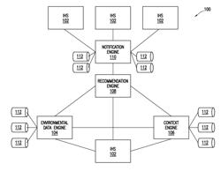 REALTIME IDENTIFICATION OF CONTEXT MISMATCH