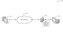 DYNAMICALLY ALLOCATING NETWORK RESOURCES FOR COMMUNICATION SESSION