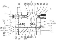 Hydraulic transmission control