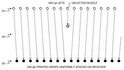 Printed drop density reconfiguration