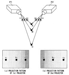 Three-dimensional information presentation device