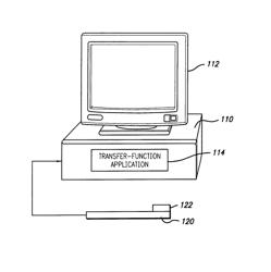 System and method for determining a transfer function