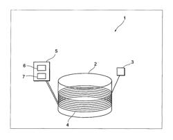 Battery system and battery safety alarm system