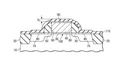 High performance CMOS transistors using PMD liner stress