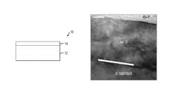 Growing compressively strained silicon directly on silicon at low temperatures