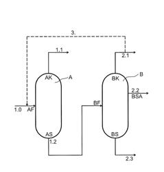 Method for producing deodorized 1,2-propanediol