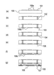 Method for surface treatment of copper and copper