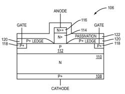 Electronic device structure with a semiconductor ledge layer for surface passivation