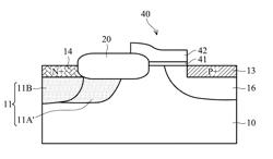 Semiconductor structure and fabrication method thereof