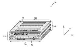 Vertically oriented semiconductor device and shielding structure thereof