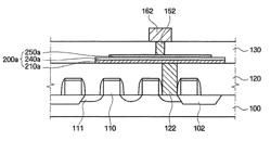 Semiconductor integrated circuit device and method of fabricating the same