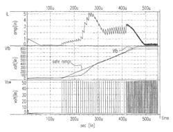 Methodology of on-chip soft-start circuits for switching mode DC/DC converter