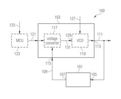 DC power supply circuit, oscillator circuit and method for generating a DC power supply signal