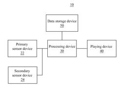 Recognition system and recognition method