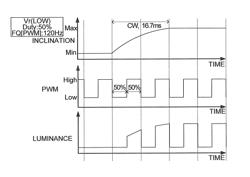 Liquid crystal display device