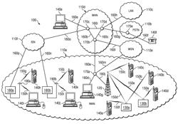 System and method for cooperative data transfer