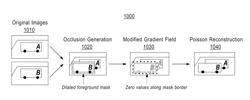 Object detection in crowded scenes