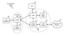 Methods and apparatus for controlling devices with no or limited WWAN capability in peer to peer communication