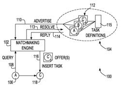 Workflow system and method