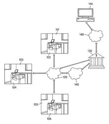 Process and data integration of additional funds into cash handling device and reconciliation