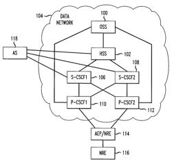 Method and apparatus for providing network based services to non-registering endpoints