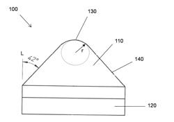 METHOD OF PROCESSING A COMPOSITE BODY