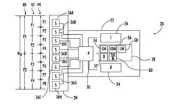 CROP SENSING