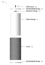 RADIAL FIRING WARHEAD SYSTEM AND METHOD