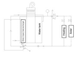 GAS HOT WATER HEATING DEVICE AND SYSTEM