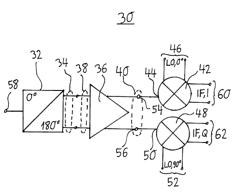 RECEIVER CIRCUIT, PHASED-ARRAY RECEIVER AND RADAR SYSTEM