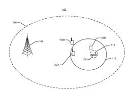 SELF CALIBRATION OF DOWNLINK TRANSMIT POWER