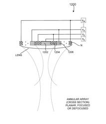 SYSTEM AND METHOD FOR VARIABLE DEPTH ULTRASOUND TREATMENT