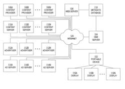 CONTENT DISPLAY SYSTEM